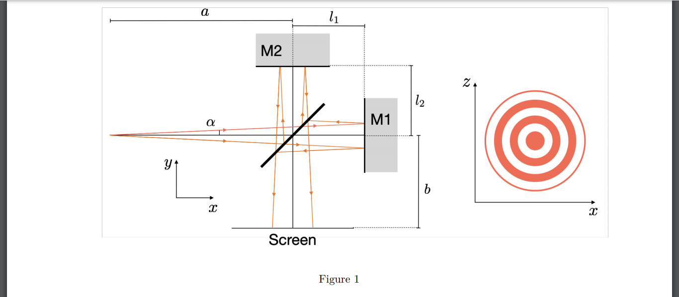 Solved Consider a Michelson interferometer as sketched in | Chegg.com