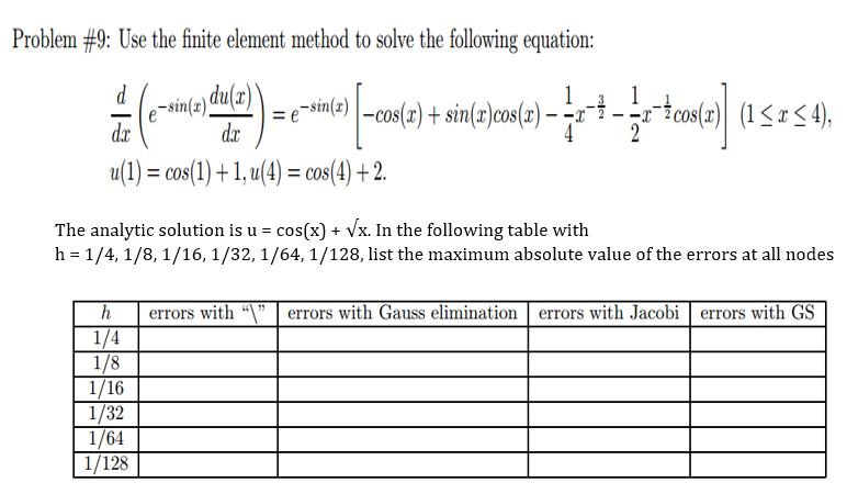 Problem #9: Use the finite element method to solve | Chegg.com