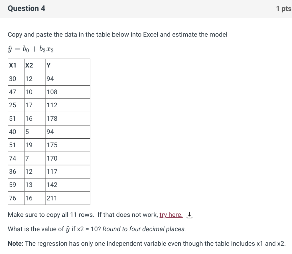 Solved Question 4 1 pts Copy and paste the data in the table | Chegg.com