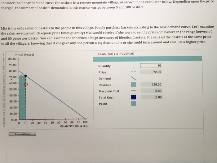 Darknet market stats