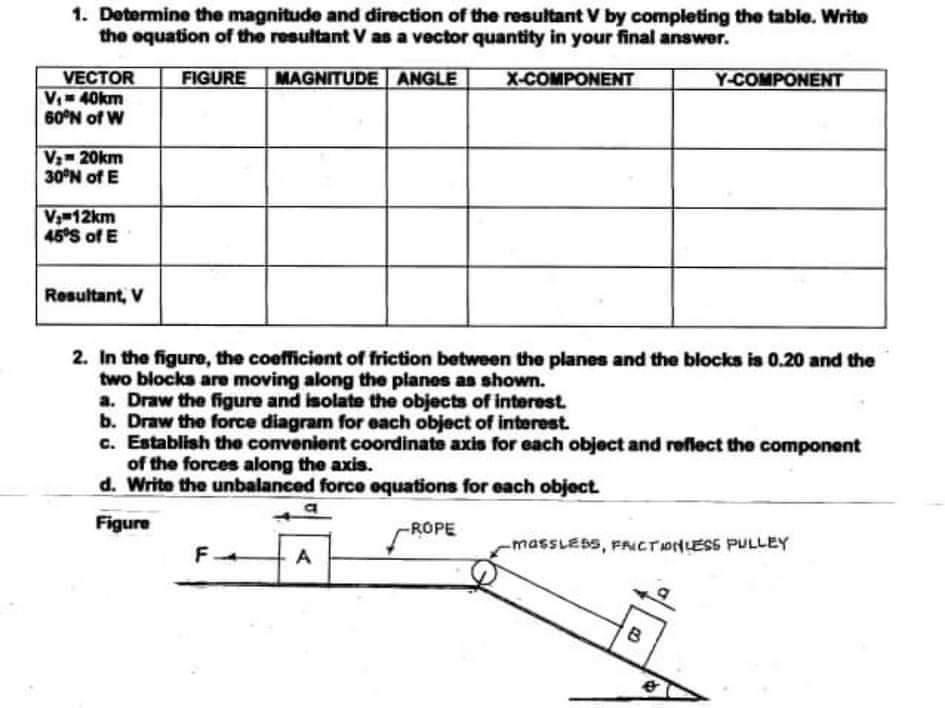 solved-1-determine-the-magnitude-and-direction-of-the-chegg