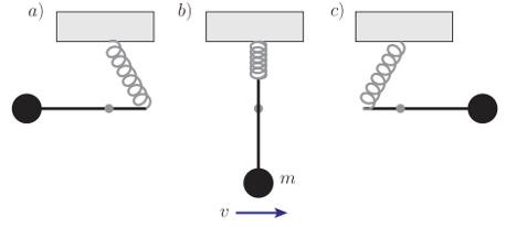 Solved Consider the modified pendulum shown in the figure. A | Chegg.com