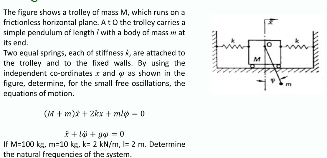 Solved 11 The figure shows a trolley of mass M, which runs | Chegg.com