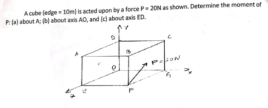 Solved A Cube Edge 10m Is Acted Upon By A Force P 20n As Chegg Solved A Cube Edge 10m Is Acted Upon By A Force P 20n As Chegg