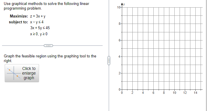 Solved Use graphical methods to solve the following linear | Chegg.com