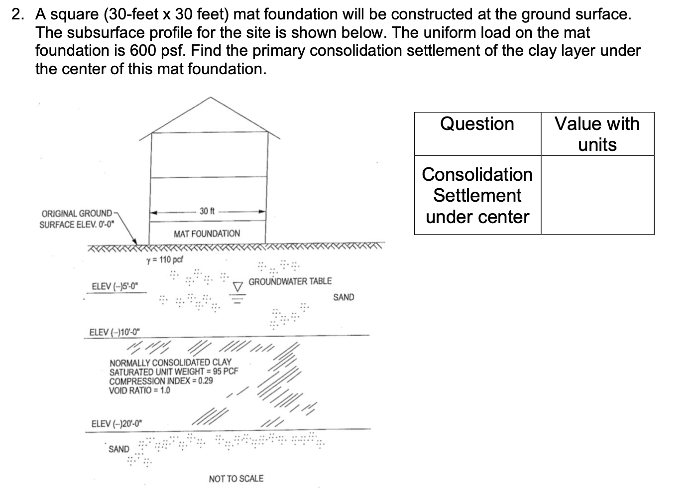 Solved A square (30-feet x30 feet) mat foundation will be | Chegg.com