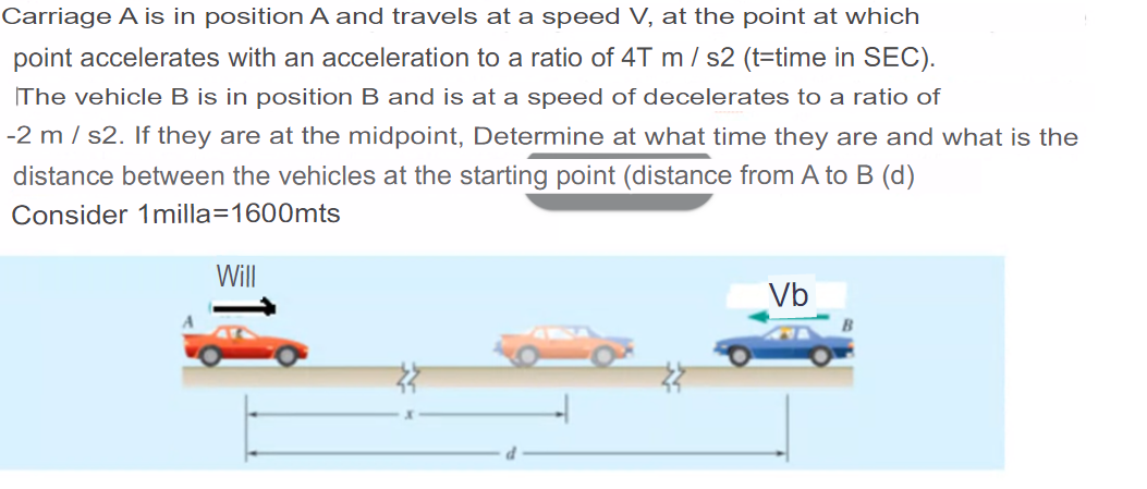 Solved Carriage A is in position A and travels at a speed V, | Chegg.com