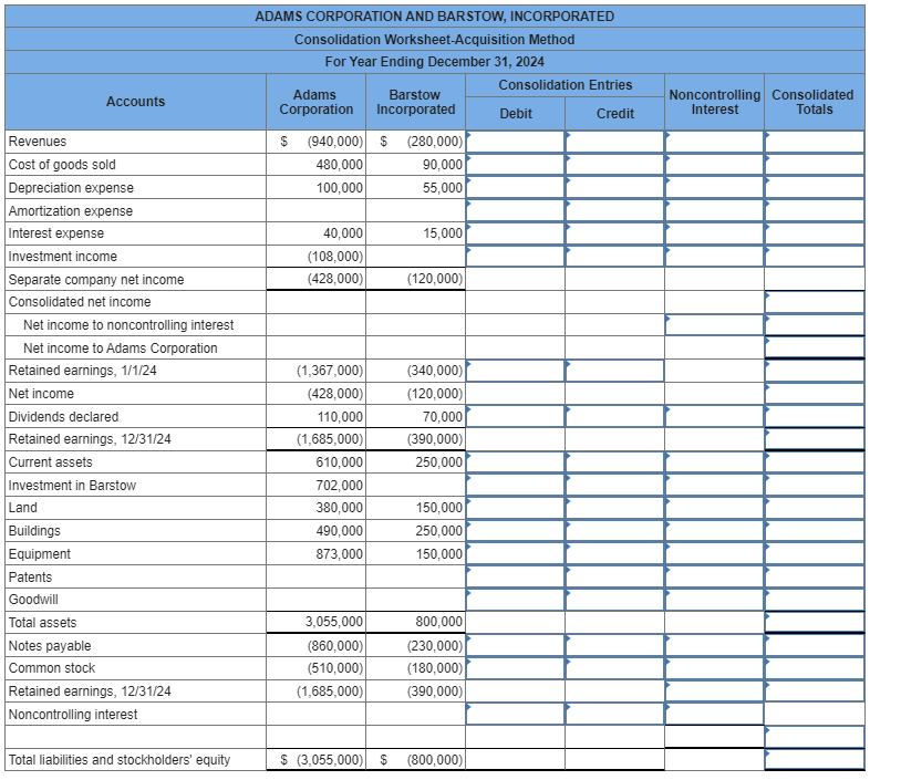 Adams Corporation acquired 90 percent of the | Chegg.com