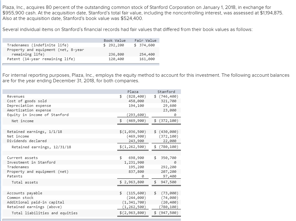 solved-plaza-inc-acquires-80-percent-of-the-outstanding-chegg