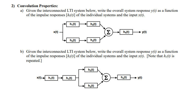 Solved Convolution Properties: A) Given The Interconnected | Chegg.com