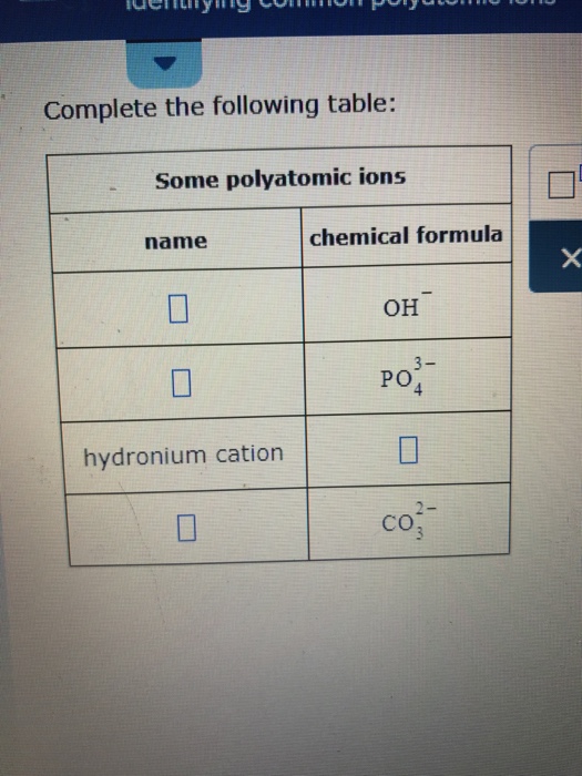 Solved Complete The Following Table: | Chegg.com