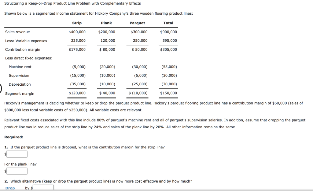 Solved Structuring a Keep-or-Drop Product Line Problem with | Chegg.com