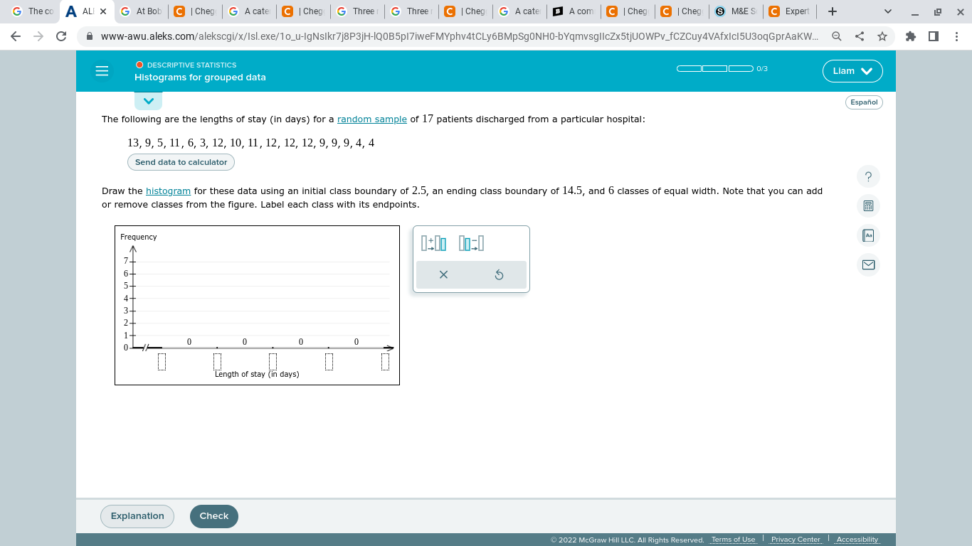 Draw the histogram for these data using an initial class boundary of \( 2.5 \), an ending class boundary of \( 14.5 \), and 6