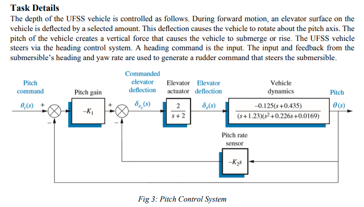 Kinetics of discrete open channel block in QQQA, open and closed