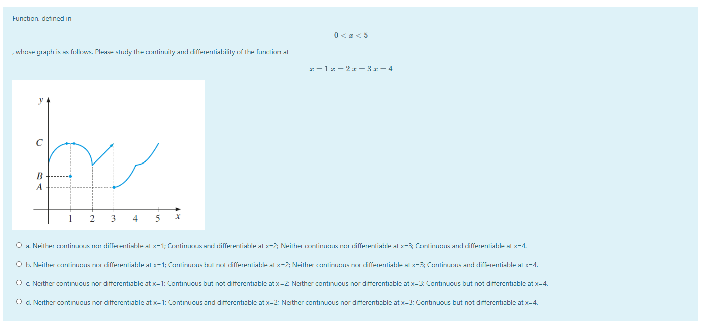 solved-function-defined-in-0