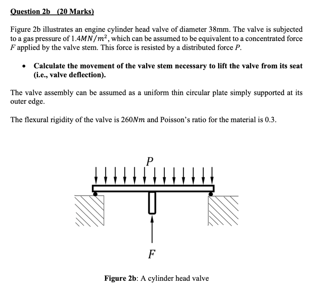 Ouestion 2b (20 Marks) Figure 2 b illustrates an | Chegg.com