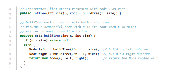 Solved Exercise 11.4 The sequential IntTree of Section 11.6 | Chegg.com