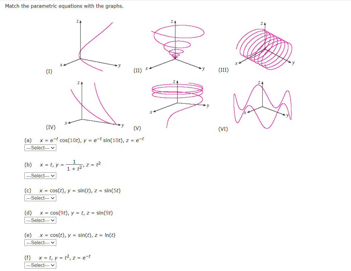 Solved Match The Parametric Equations With The Graphs K 1 Chegg Com