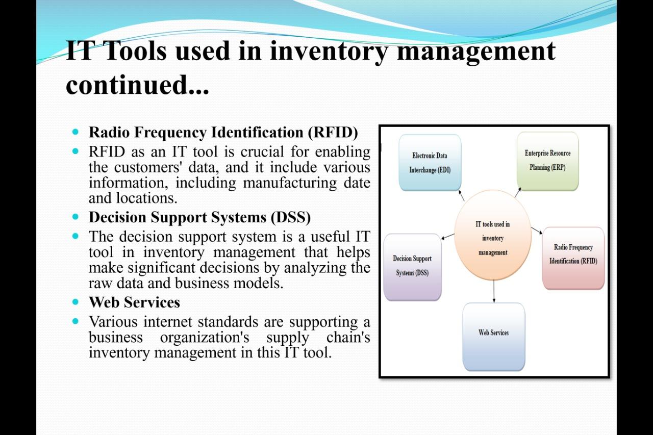 Solved IT Tools used in inventory management continued... | Chegg.com