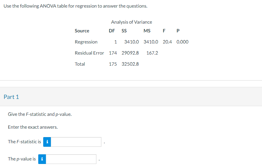 Solved Use the following ANOVA table for regression to | Chegg.com
