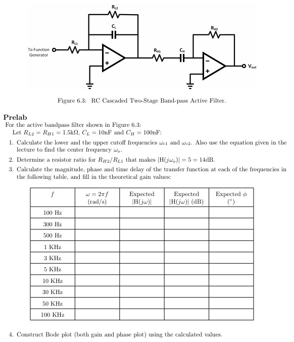 Solved RI2 CL RH2 Ru To Function Generator CH RH1 V. Figure | Chegg.com