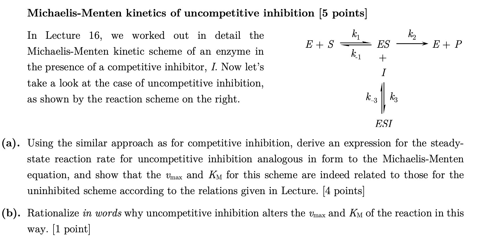 Solved MichaelisMenten of inhibition