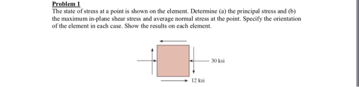 Solved Problem 1 The state of stress at a point is shown on | Chegg.com