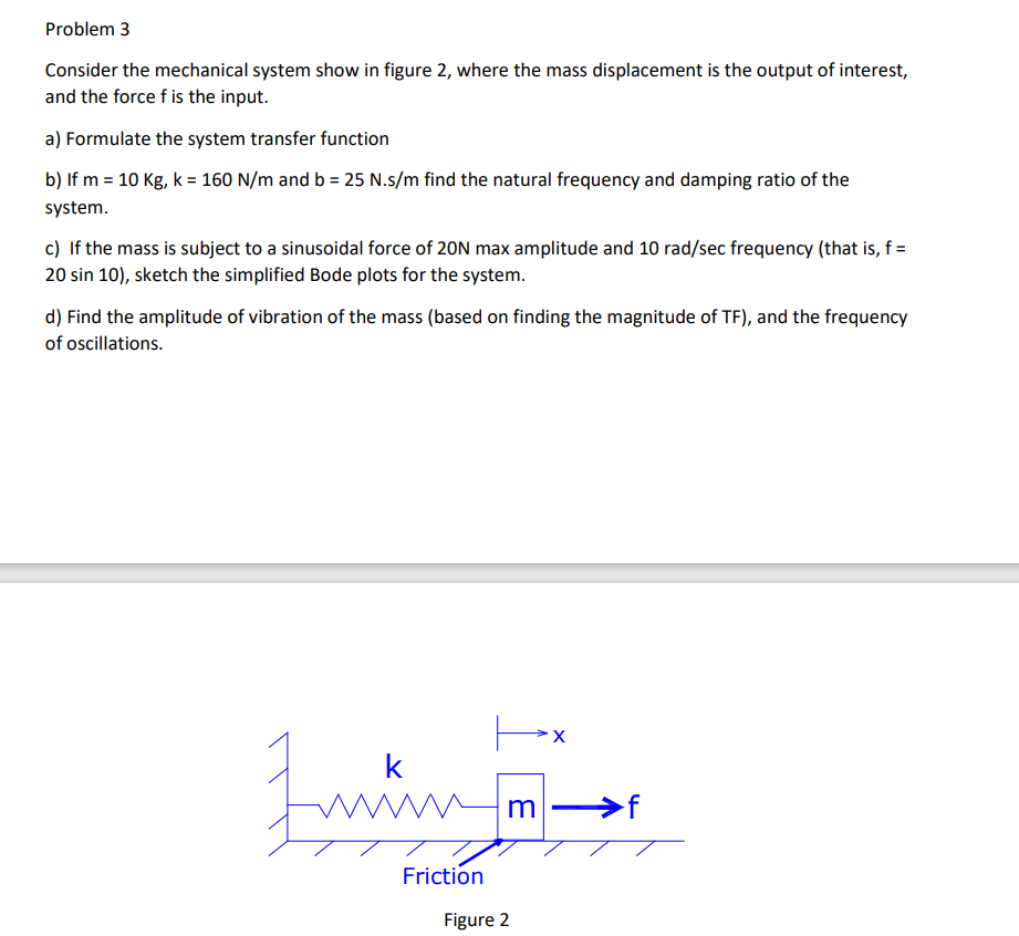 Solved Problem 3 Consider the mechanical system show in | Chegg.com