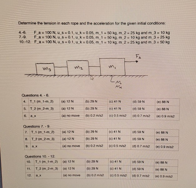 Solved Determine the tension in each rope and the | Chegg.com