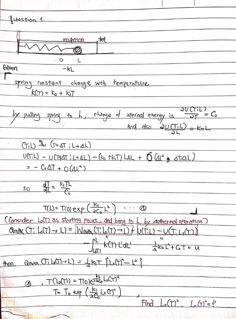 Solved will be hard to understand, but to be simple, There
