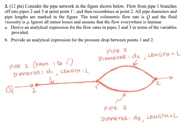 Solved 3. (12 pts) Consider the pipe network in the figure | Chegg.com