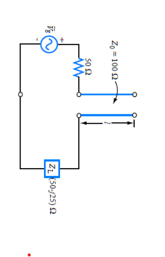 Solved A 50-MHz generator with Zg =50 Ω is connected to a | Chegg.com
