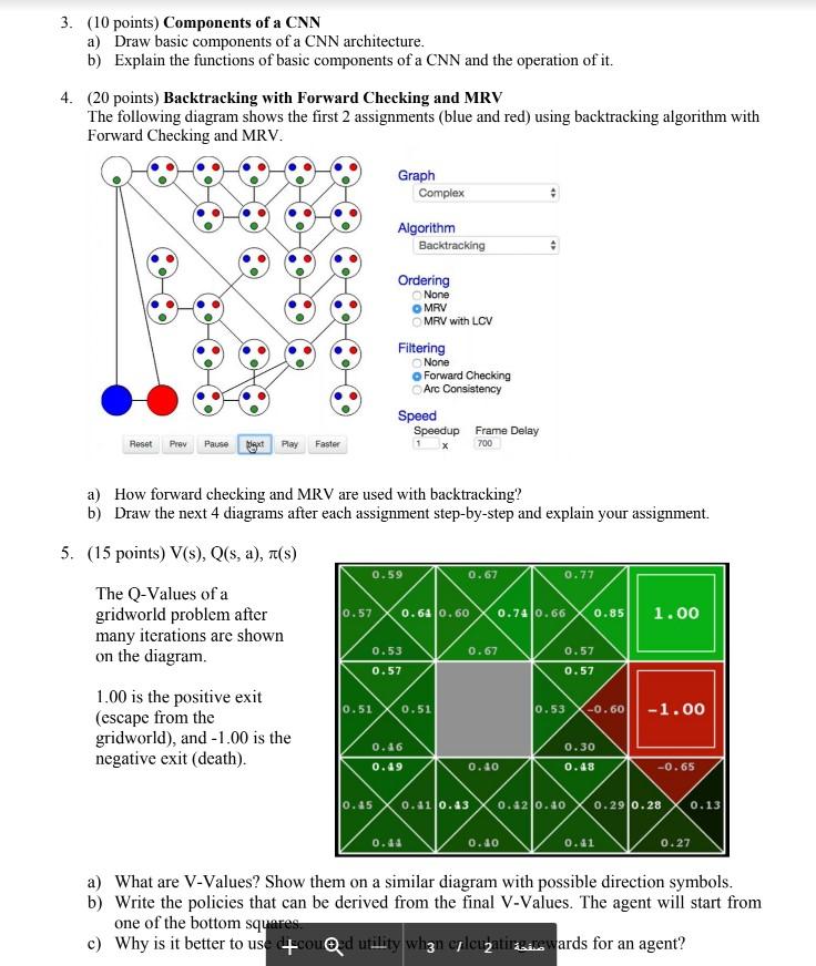 solved-3-10-points-components-of-a-cnn-a-draw-basic-chegg