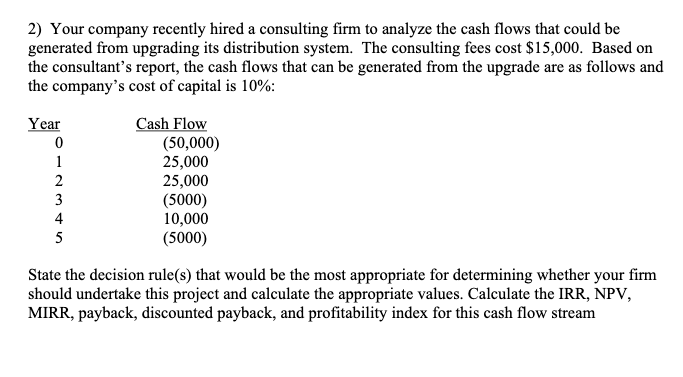 Solved Please explain by calculation how to find the 2 IRR | Chegg.com