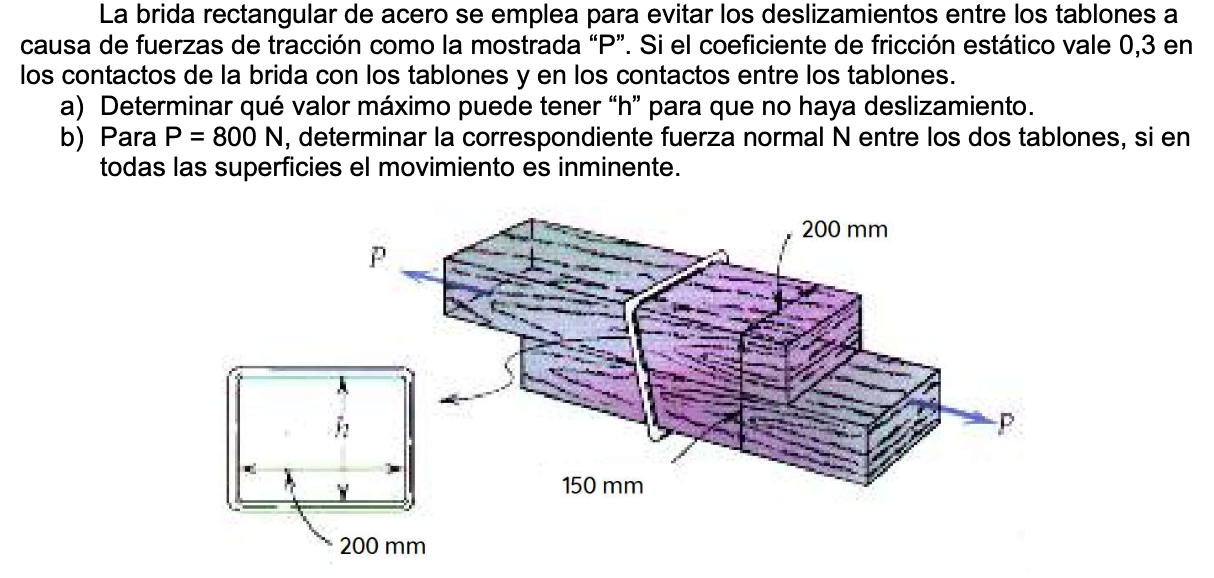 La brida rectangular de acero se emplea para evitar | Chegg.com