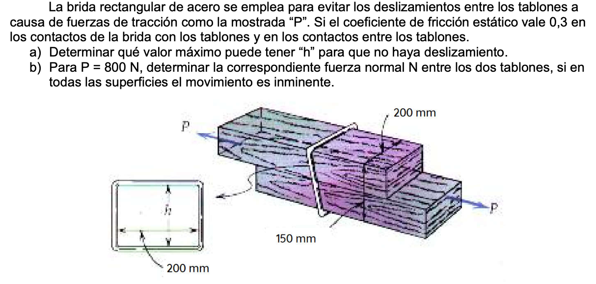 La brida rectangular de acero se emplea para evitar los deslizamientos entre los tablones a causa de fuerzas de tracción como