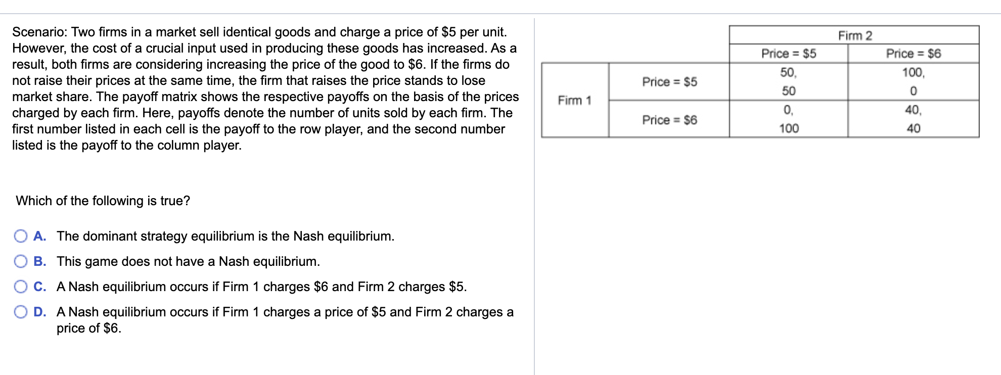 Solved a. d. increase its price to $5 15. When the market