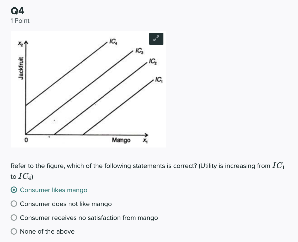 Solved Refer To The Figure, Which Of The Following | Chegg.com