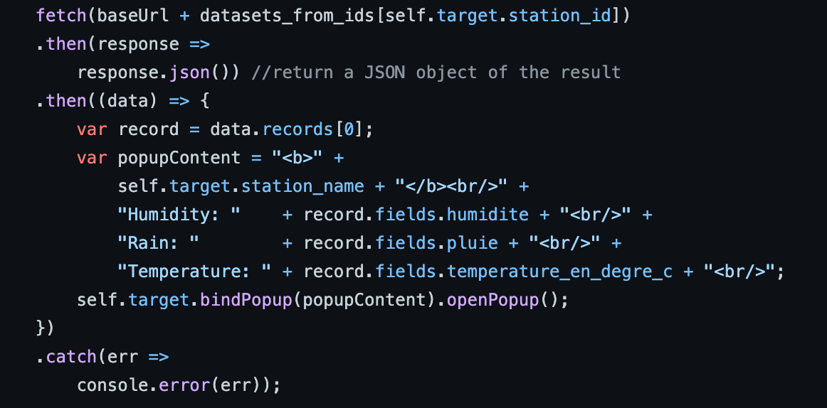 Solved Any suggestions to modify this fetch/the/catch method | Chegg.com