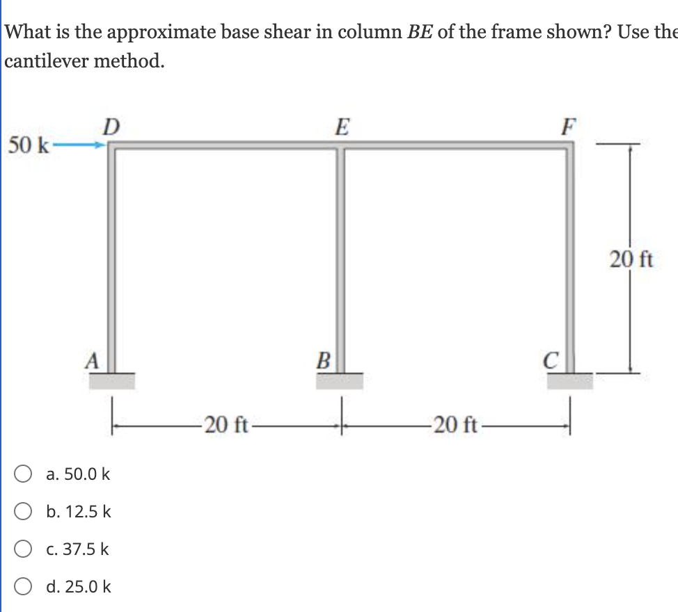 Ceb Column Solved What is the approximate base shear in column \( B E | Chegg.com