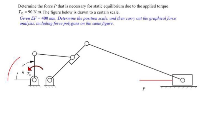 Determine the force P that is necessary for static | Chegg.com