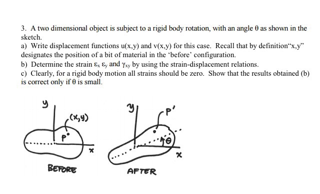 Solved A two dimensional object is subject to a rigid body | Chegg.com