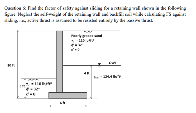 Solved Question 6: Find the factor of safety against sliding | Chegg.com