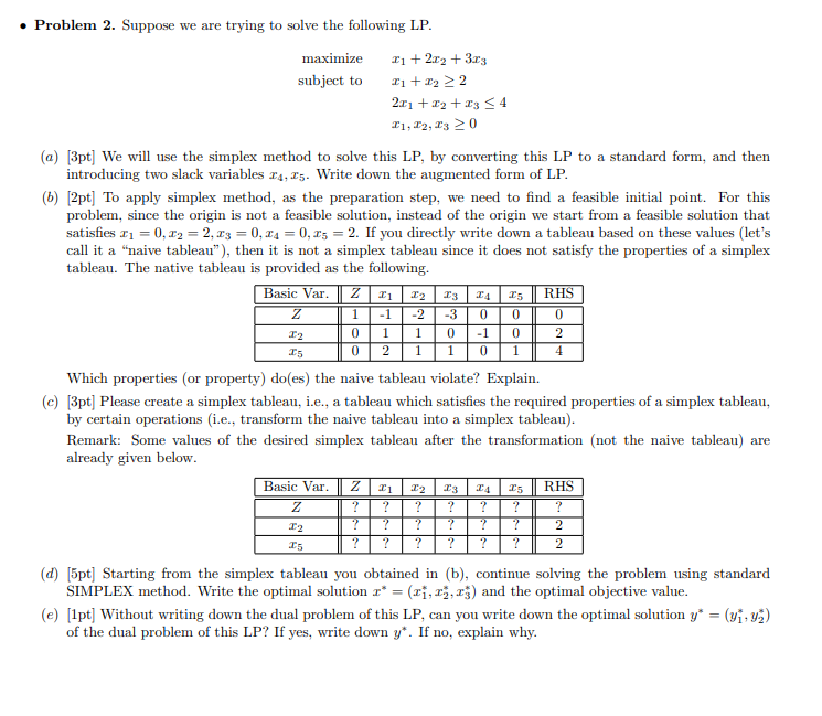 Solved • Problem 2. Suppose we are trying to solve the | Chegg.com