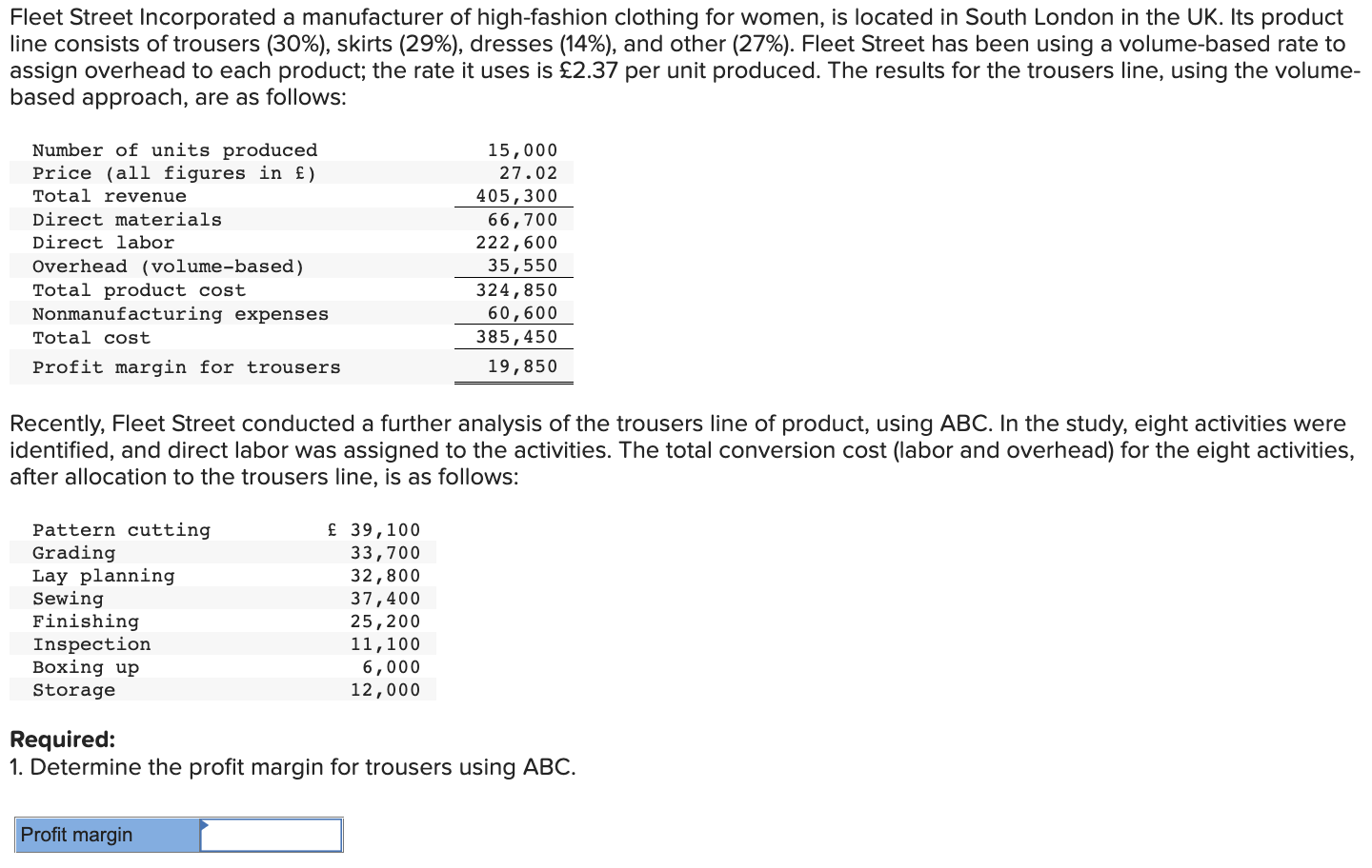 Solved Fleet Street Incorporated a manufacturer of