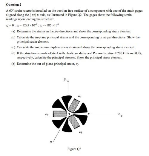 Solved Question 2 A 60strain rosette is installed on the | Chegg.com
