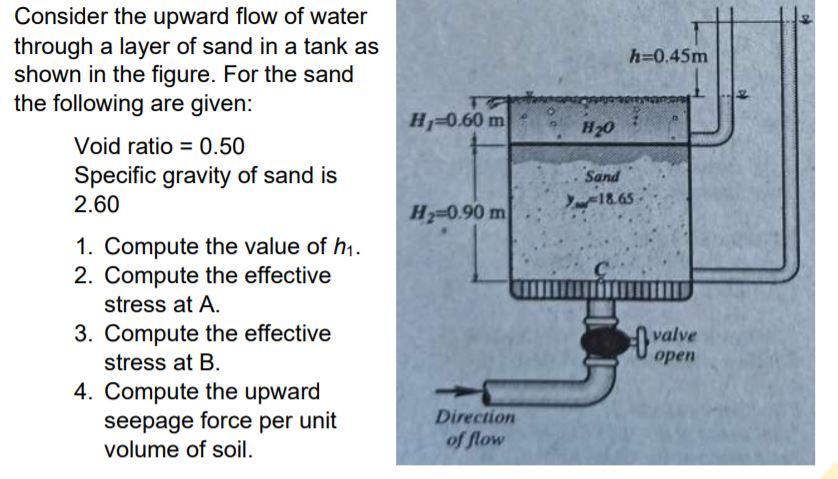 h=0.45m Consider the upward flow of water through a | Chegg.com