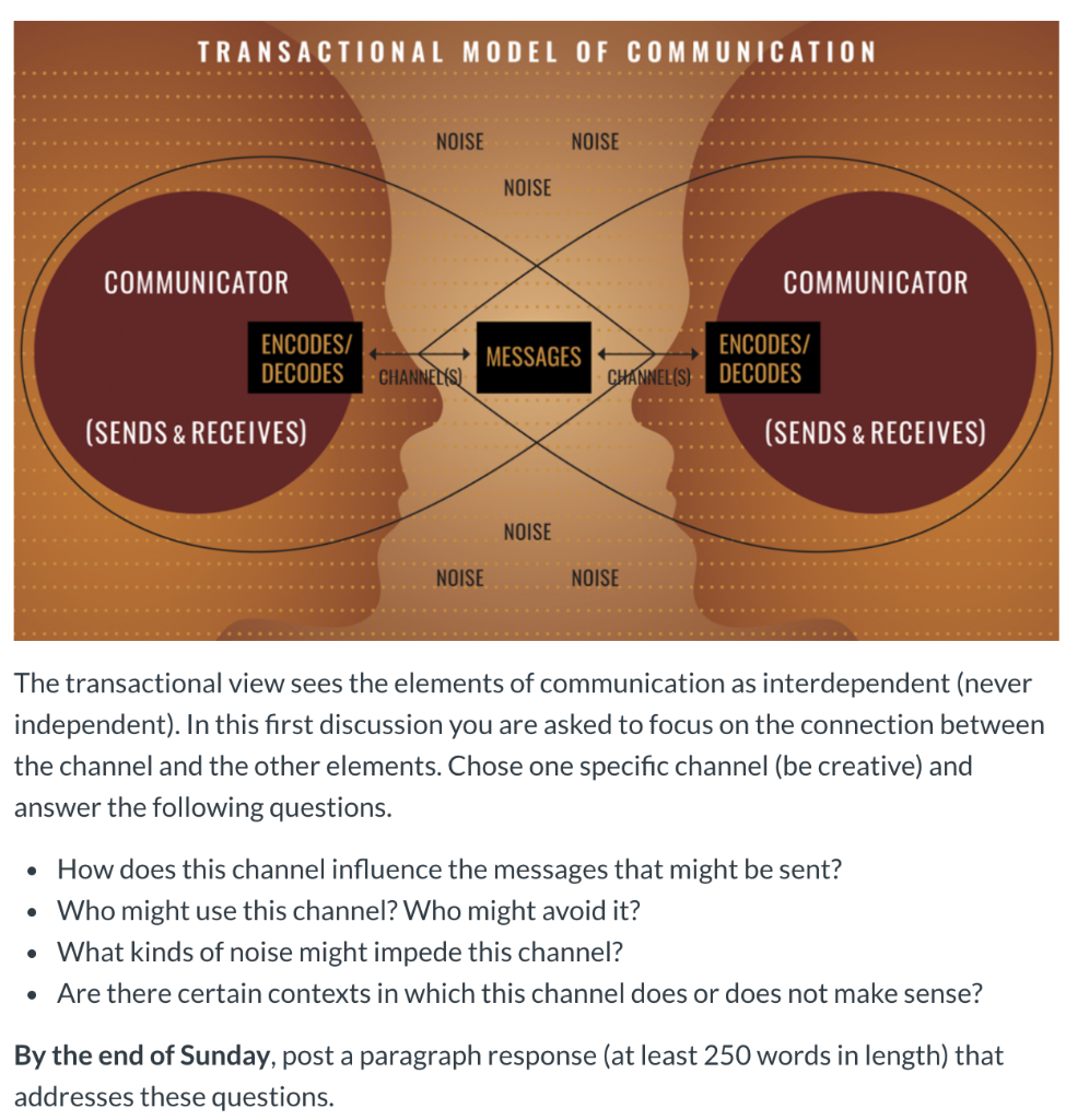 Solved Transactional Model Of Communication Noise Noise N Chegg Com