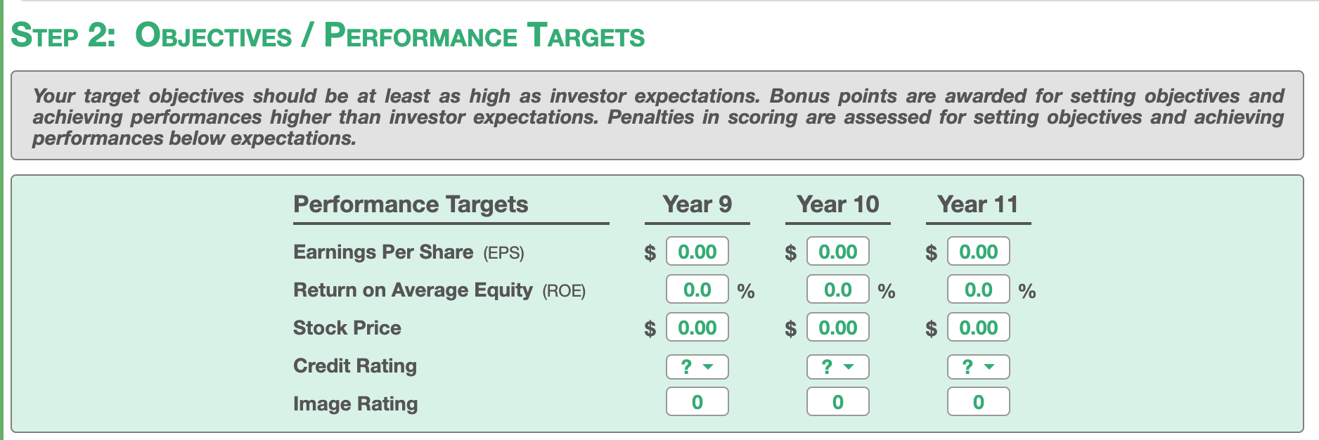 STEP 2: OBJECTIVES / PERFORMANCE TARGETS Your target | Chegg.com