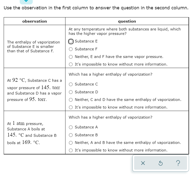 Solved Use The Observation In The First Column To Answer The | Chegg.com